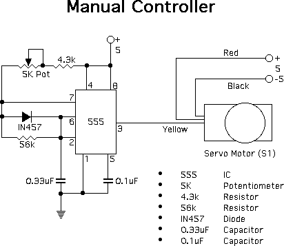 Servo Controller 1