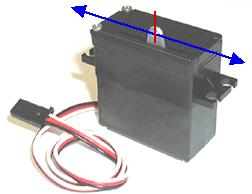 Linear Servo