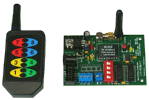 RF Transmitter and  Receiver