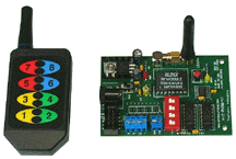 Transmitter and Receiver